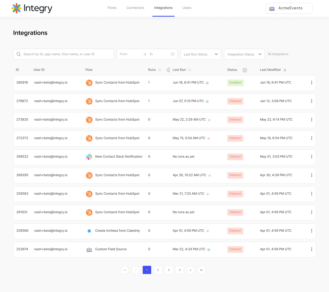 Birds Eye View of Integrations