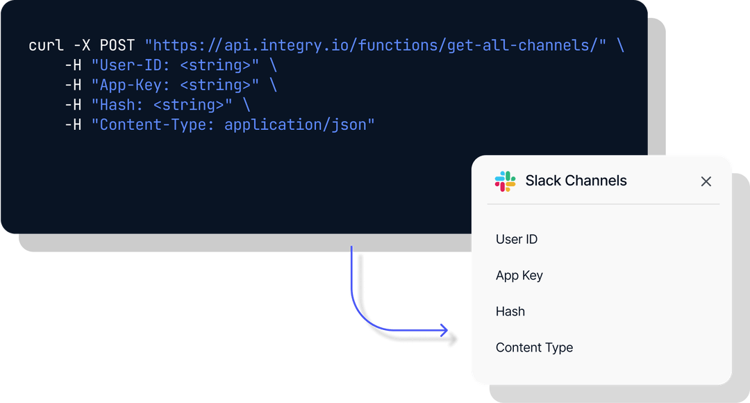 Supporting Data Example