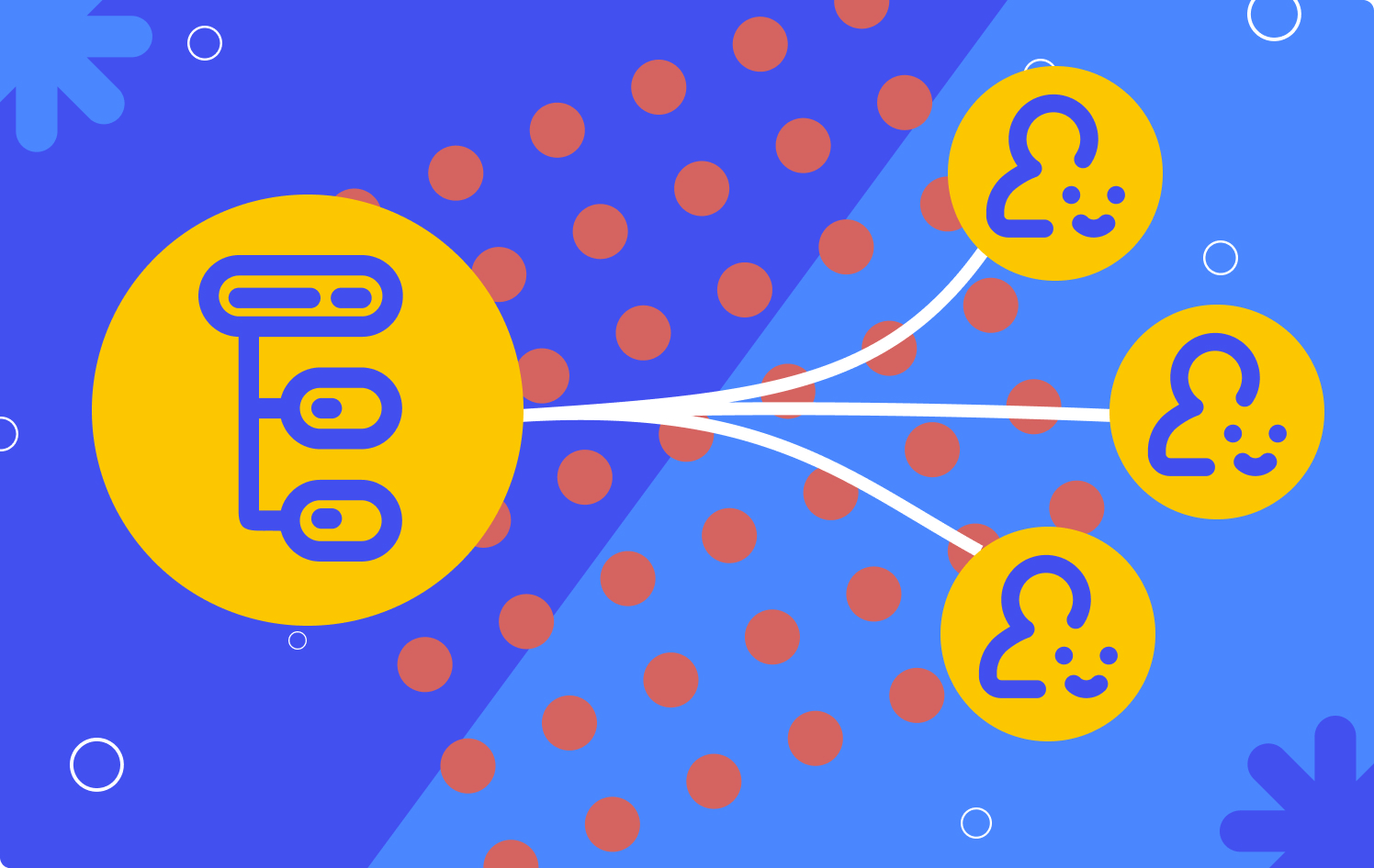 Making Changes to Live Integrations